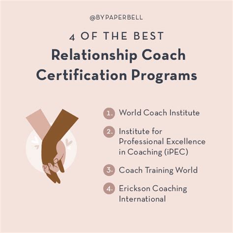 accredited relationship coach training program.